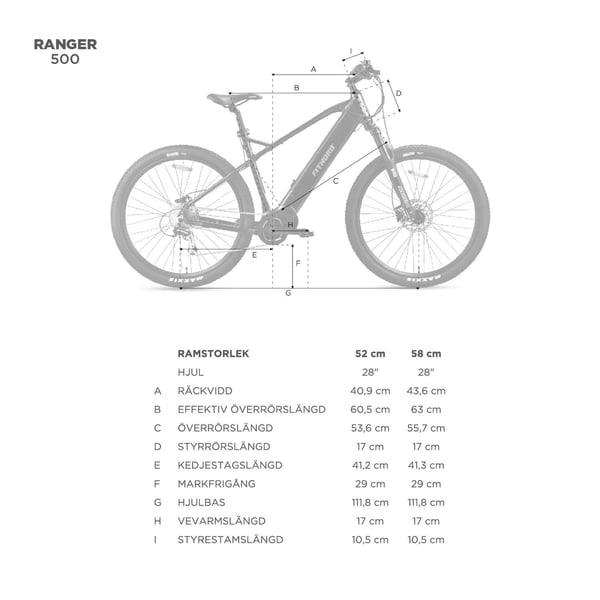 FitNord Ranger 500 Elmountainbike 2024, svart (612 Wh batteri) 10