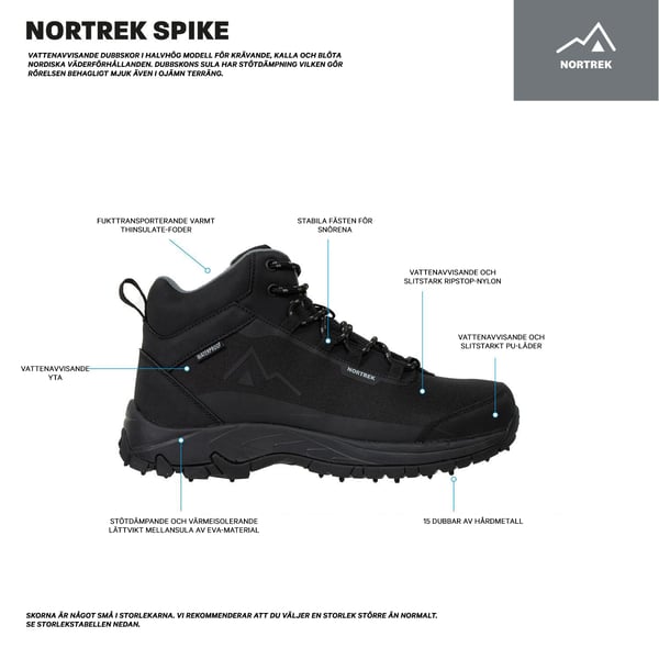 Nortrek Spike Dubbskor, svart-turkosa