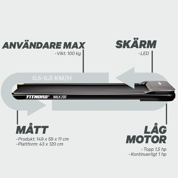 FitNord Walk 200 Walkingpad / Gåband
