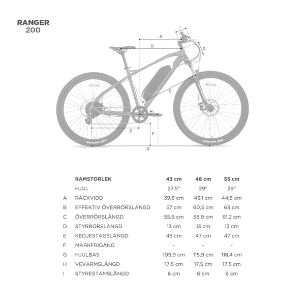 FitNord Ranger 200 Elmountainbike 2024, blå (540 Wh batteri)