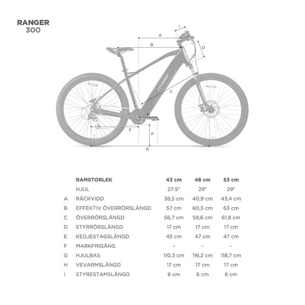 FitNord Ranger 300 Elmountainbike 2024, svart (720 Wh batteri)