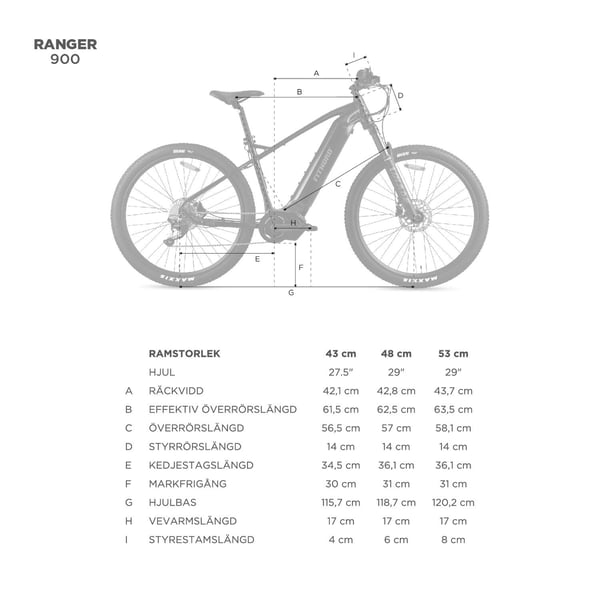 FitNord Ranger 900 Elmountainbike, svart (882 Wh batteri)  med ytterligare ett års garanti