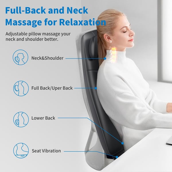 Renpho Massagestol