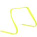 Koordinationshäck, Edge