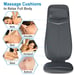 Renpho Massagestol
