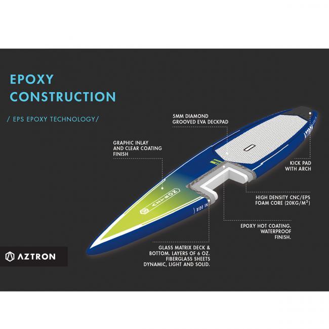 Aztron Apollo hård SUP-bräda