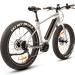 FitNord Rumble 500 Elfatbike 2023, mintgrön (720 Wh batteri)