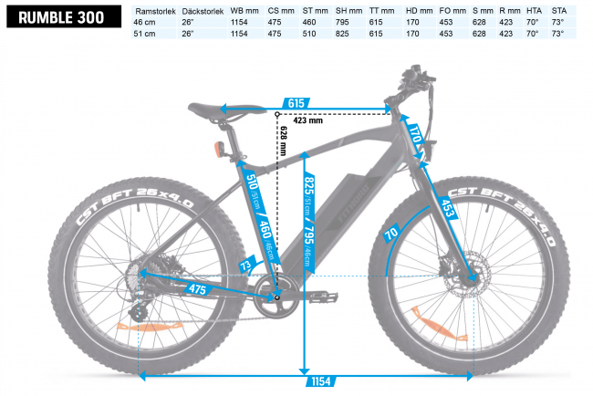 FitNord Rumble FatBike 300 (690 Wh batteri)